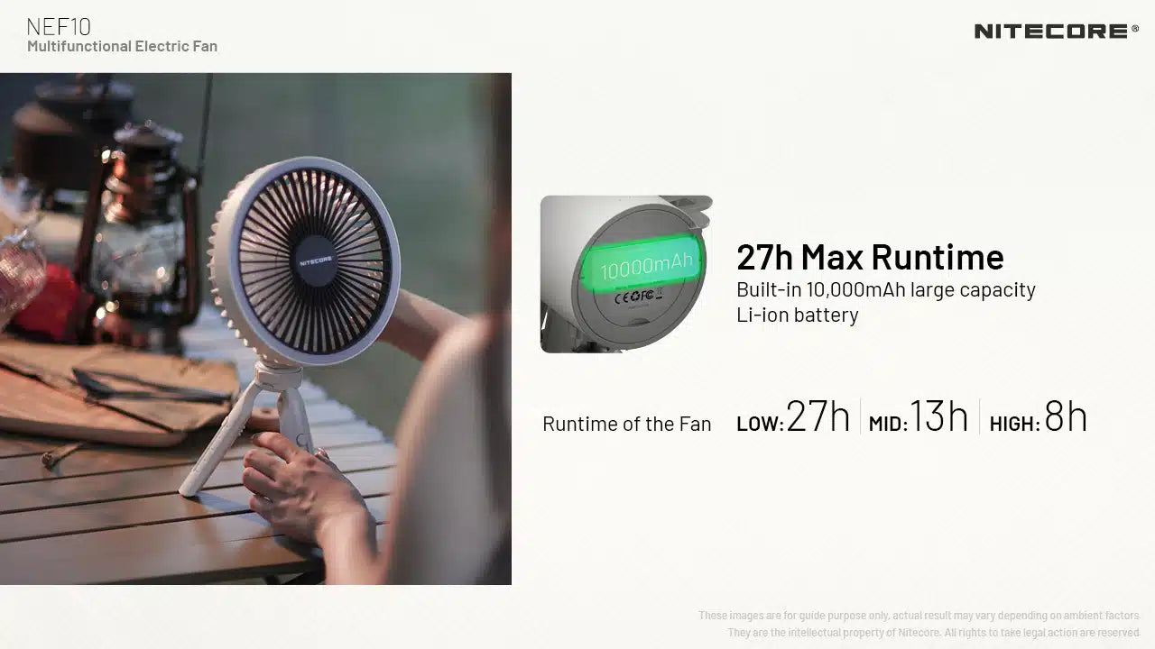 ELEKTRICKÝ VENTILÁTOR NITECORE NEF10