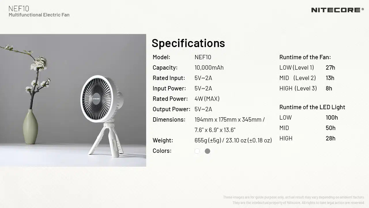 ELEKTRICKÝ VENTILÁTOR NITECORE NEF10