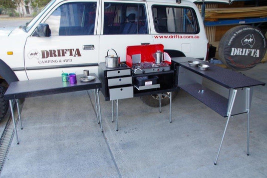 Dpos With Fitted Table01